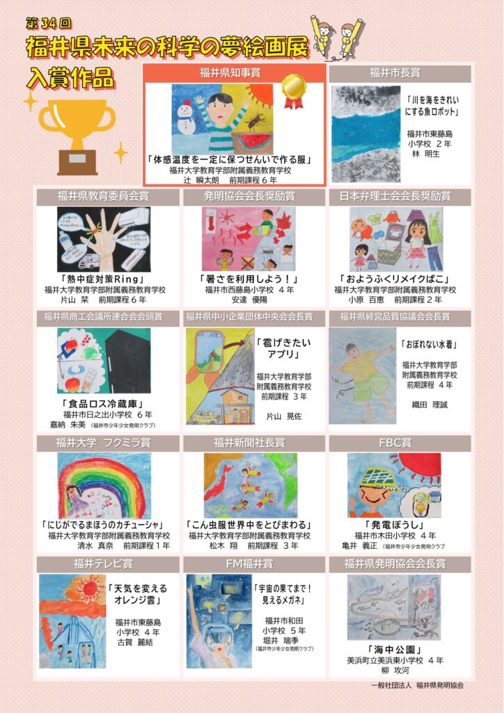 第34回 福井県未来の科学の夢絵画展 入賞作品